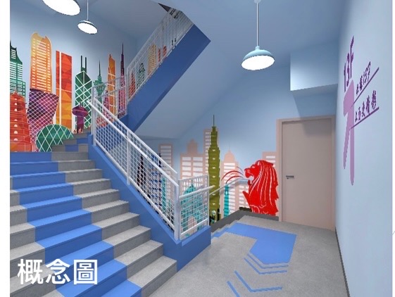 旅行社商廈樓上舖