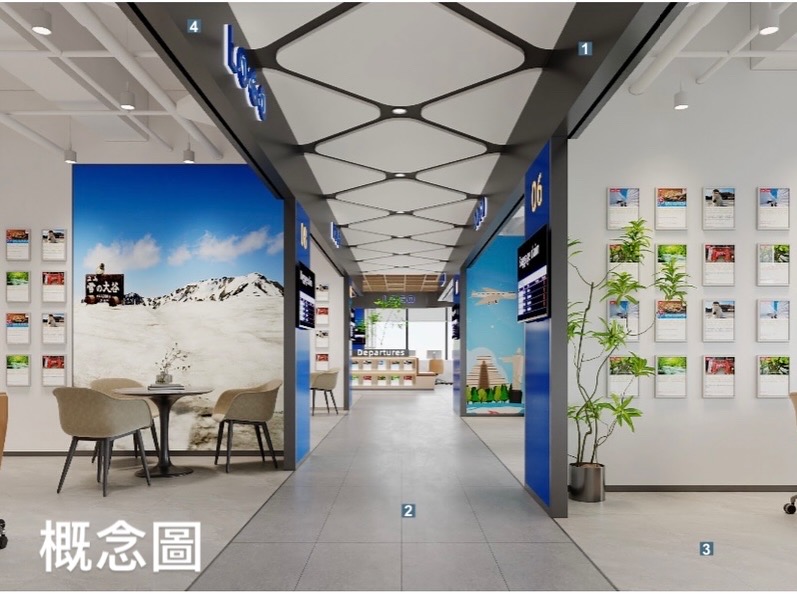 旅行社商廈樓上舖